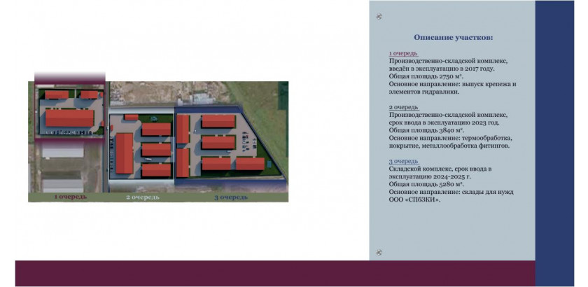завершено строительство 2й очереди - фото - 2